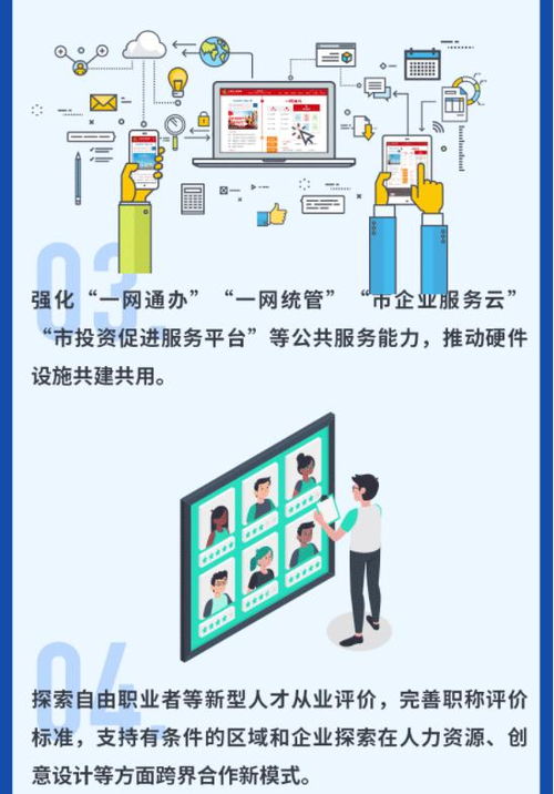 上海市人工智能基礎(chǔ)軟件開發(fā)新機(jī)遇 《上海市促進(jìn)在線新經(jīng)濟(jì)發(fā)展行動(dòng)方案（2020-2022年）》解讀