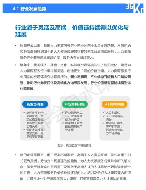2021年中國(guó)人力資源服務(wù)行業(yè)研究報(bào)告 變革、重塑與未來(lái)展望